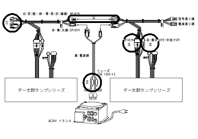 大一電機産業株式会社｜デー太郎：デー太郎配線資料