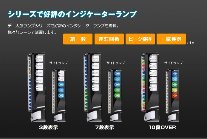 大一電機産業株式会社｜製品情報：デー太郎ΩⅡ