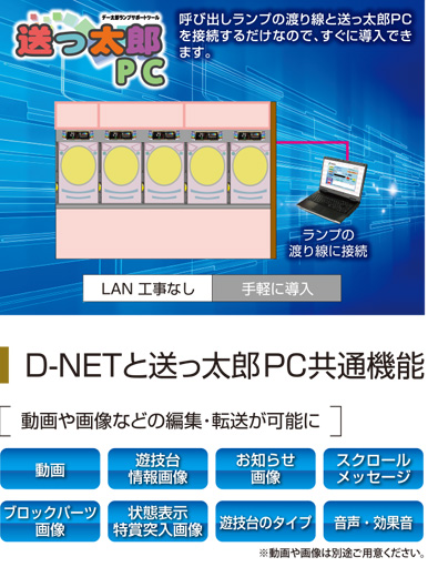 D-NETシステムの構築で事務所から呼び出しランプを一括管理！新台入替時の画像取得や設定の変更等、煩わしい作業を簡単な操作とスケジュール管理で解消できます。 ・送っ太郎PC  呼び出しランプの渡り線と送っ太郎PCを接続するだけなので、すぐに導入できます。D-NETと送っ太郎PC共通機能　動画や画像などの編集・転送が可能に