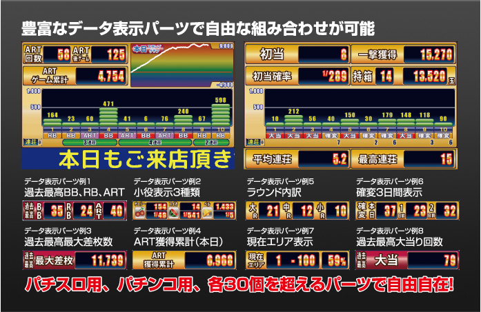 メインデータ画面