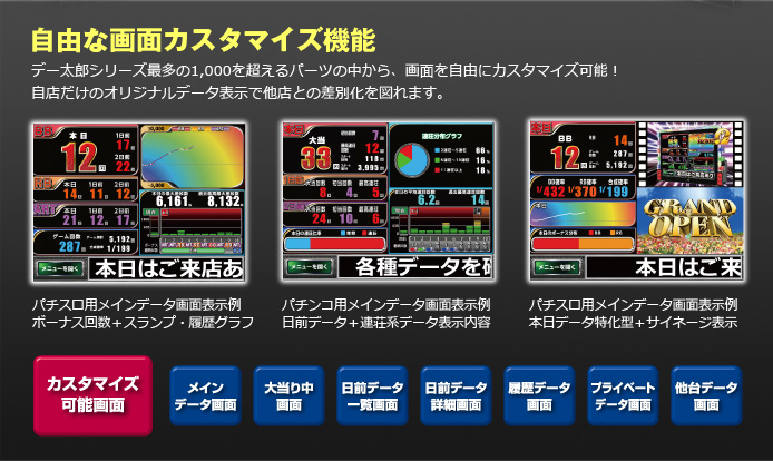 デー太郎Ω ※タッチパネル交換品※