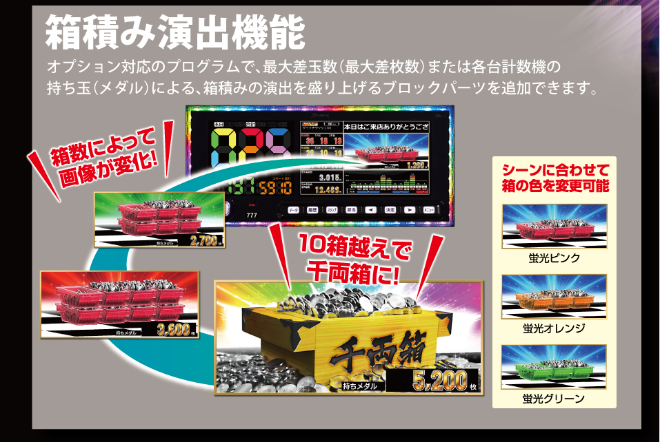 箱積み演出機能　オプション対応のプログラムで、各台計数機の持玉（メダル）と箱積みの演出を盛り上げるブロックパーツを追加できます。
