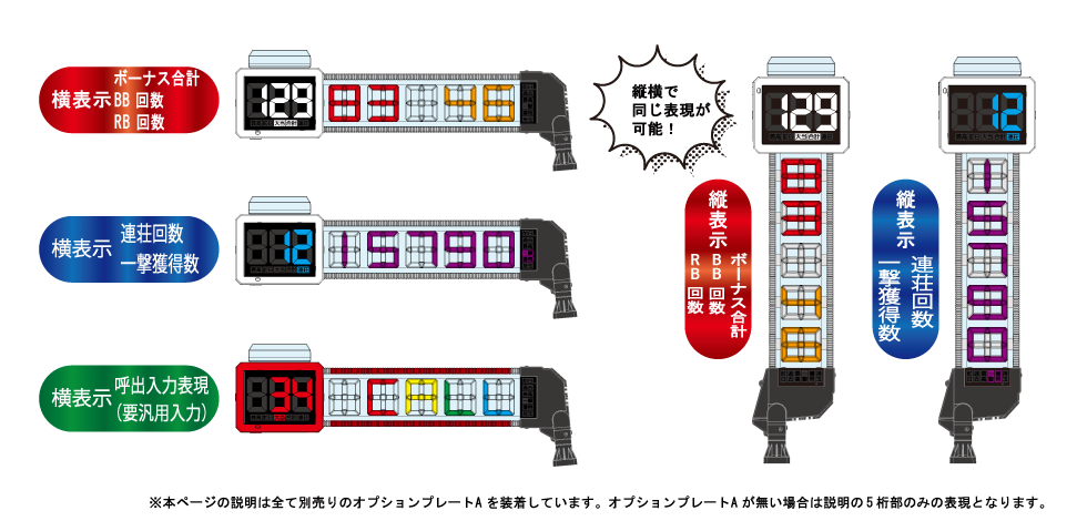 縦横で同じ表現が可能