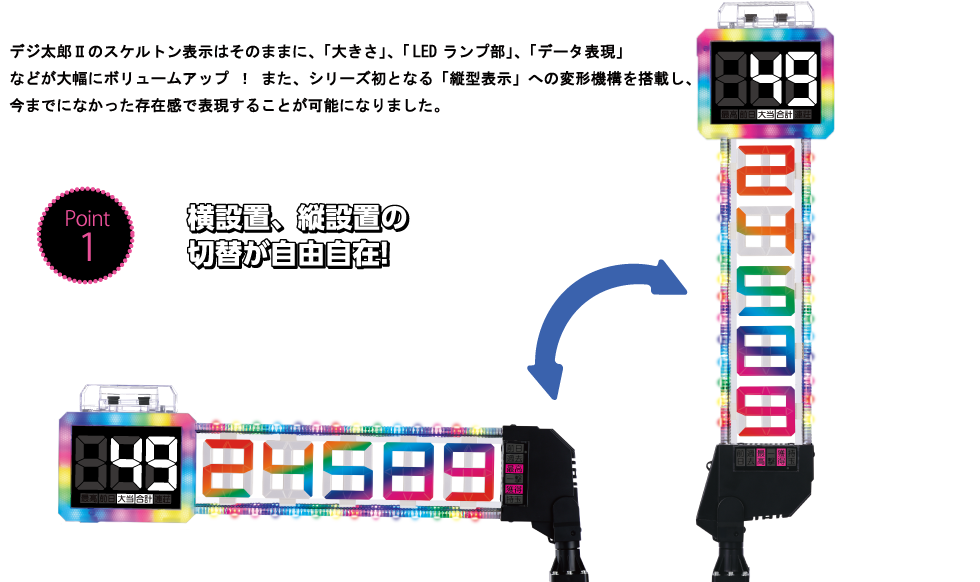 横設置、縦設置の切替が自由自在